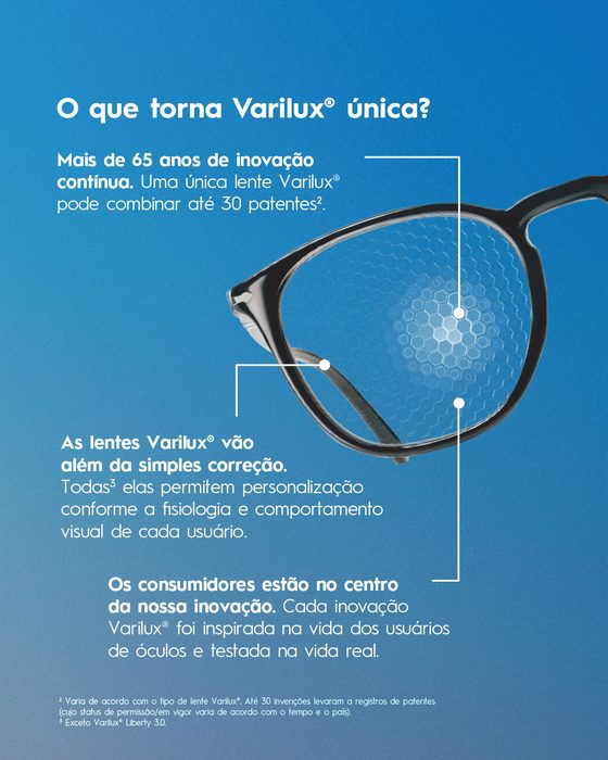 Varilux: Lentes Multifocais para Sua Visão